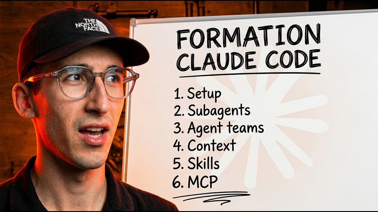 TUTO / COURS Claude Code COMPLET : Maîtrise Claude Code en 4 heures