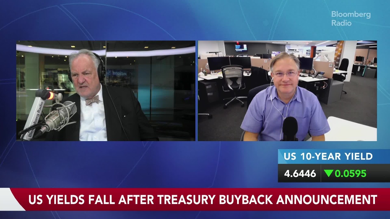 Bessent Deploys Debt Buybacks in Sign of Concern Over Yield Rise